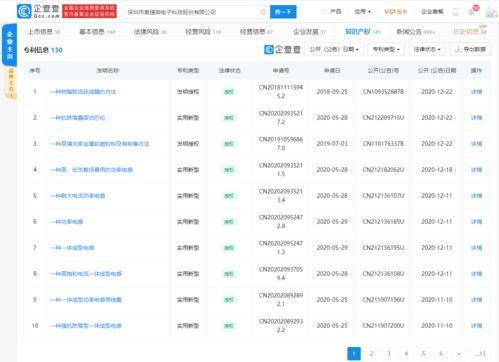 麥捷科技表示 公司電子元器件 顯示模組等主力產(chǎn)品均處于供不應(yīng)求狀態(tài)
